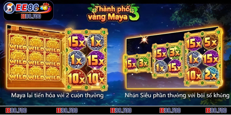 Điểm qua quy luật trải nghiệm của siêu phẩm game slot ở đơn vị