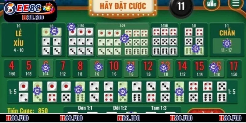 Game tài xỉu chẵn lẻ thu hút đông đảo hội viên nhất tại EE88